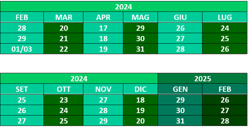 Calendario